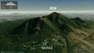 Beshka