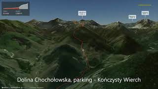 Dolina Chochołowska, parking - Kończysty Wierch