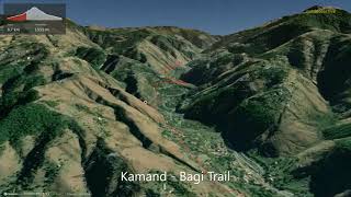 Kamand - Bagi Trail