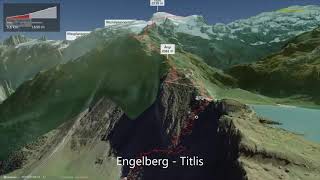Engelberg – Titlis