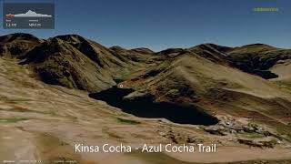 Kinsa Cocha - Azul Cocha Trail