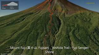 Mount Fuji (富士山, Fujisan) - Yoshida Trail - Fuji Sengen Shrine