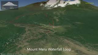 Mount Meru Waterfall Loop