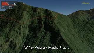 Wiñay Wayna - Machu Picchu