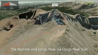 The Keyhole and Longs Peak via Longs Peak Trail