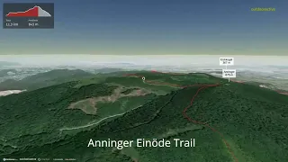 Anninger Einöde Trail