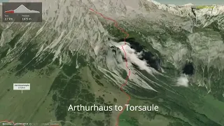 Arthurhaus to Torsaule