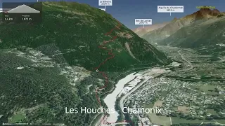 Les Houches - Chamonix