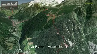 Mont Blanc - Matterhorn
