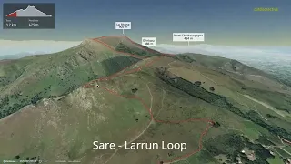 Sare - Larrun Loop
